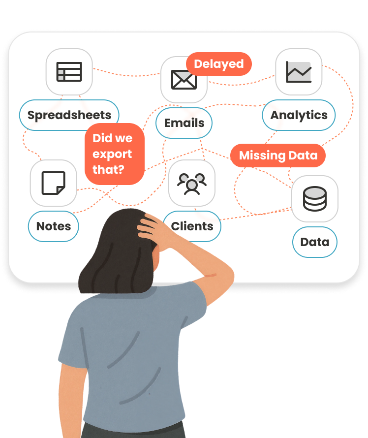 personalization